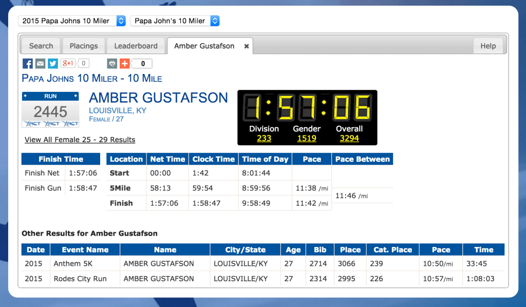 Amber's Race results