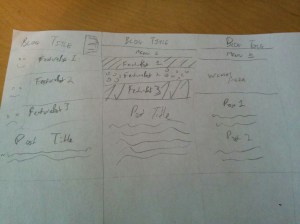 mobile wireframes wordpress theme